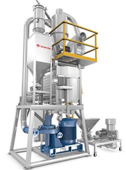 Orendainside Orendainside