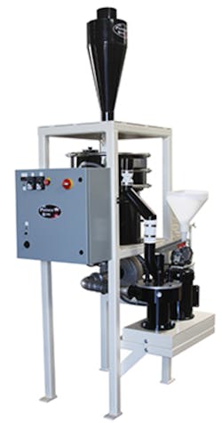 Pka 18 Picture Pka 18 Picture