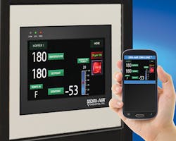 The new high-visibility E-Plus dryer control from Dri-Air offers smartphone connectivity. The new high-visibility E-Plus dryer control from Dri-Air offers smartphone connectivity.