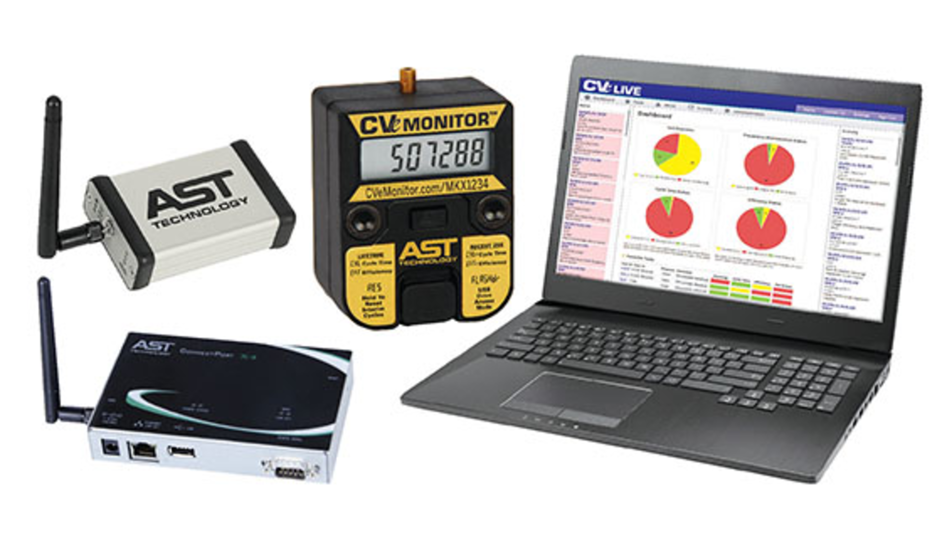 CVe Live enables real-time monitoring of mold activity on any press, in any plant around the world.