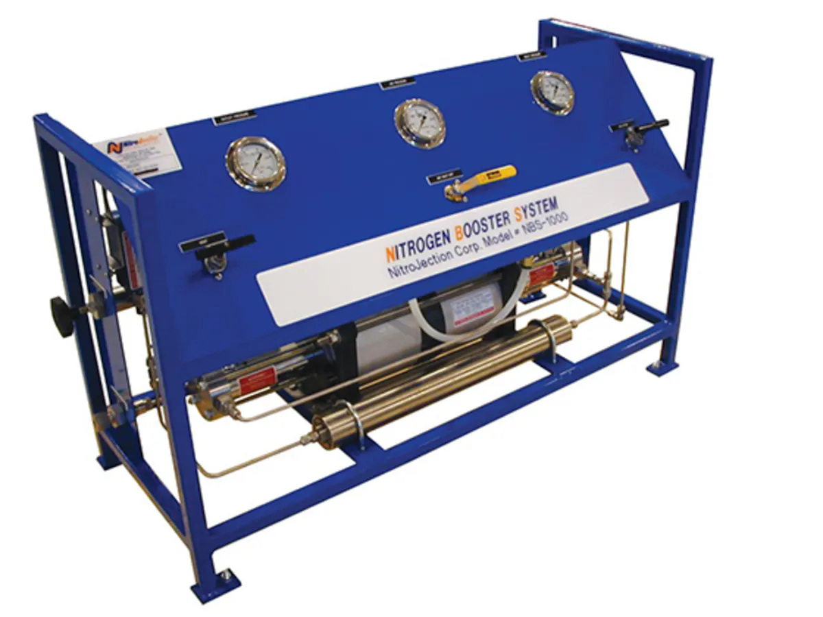 N2 Intensifier Processes advance with nitrogen, Co2 use | Plastics Machinery ...