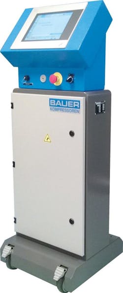 Bauer&apos;s FCC 5 high-pressure controller for gas-assisted injection molding.