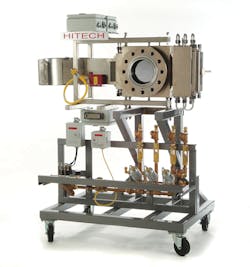 High-Technology's Hitech-brand continuous, ribbon-style screen changer High-Technology's Hitech-brand continuous, ribbon-style screen changer