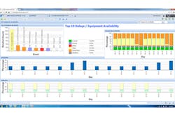 5me 560x373 Box 5me 560x373 Box