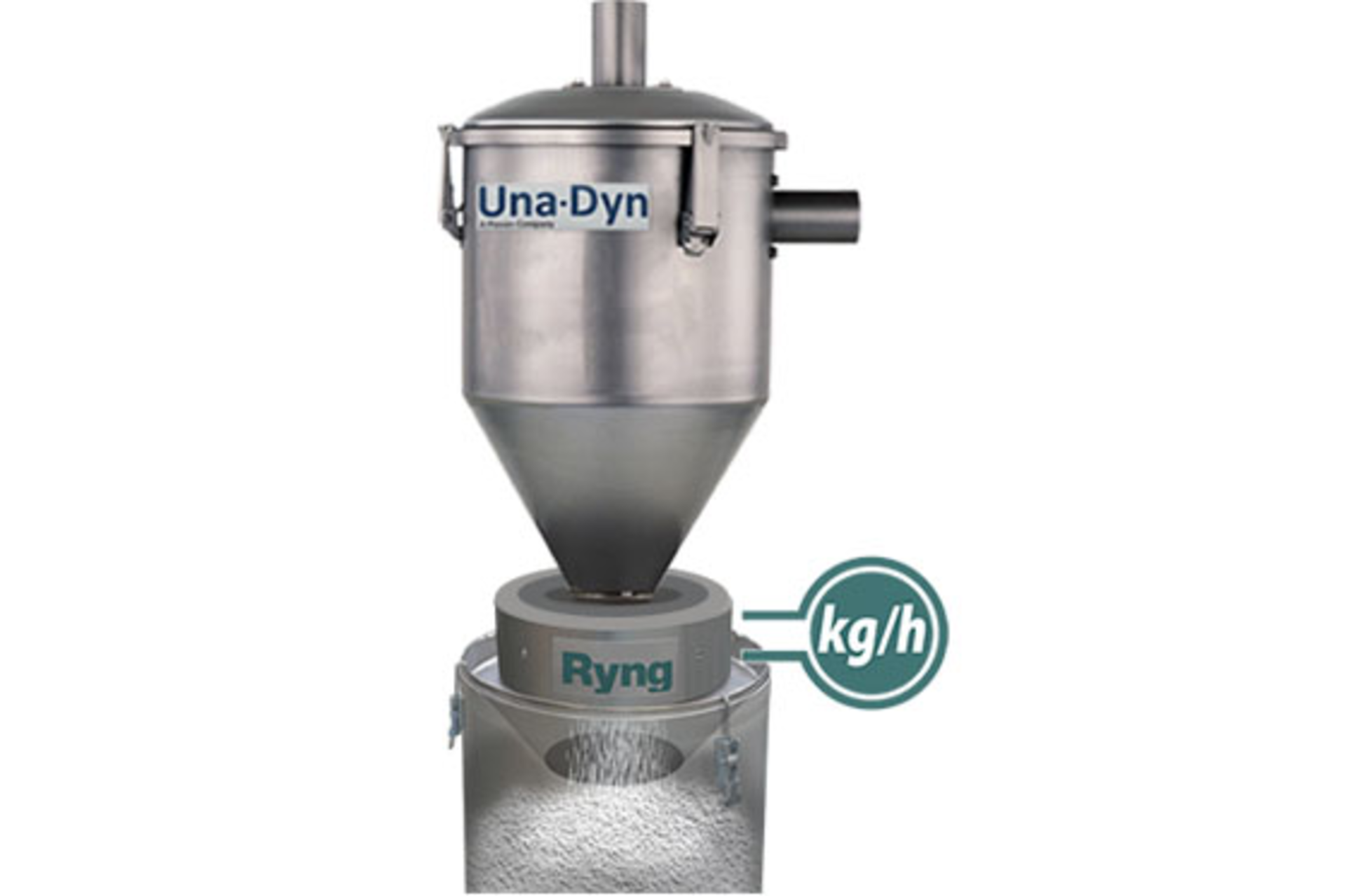 Resin Monitoring 560x373 Box