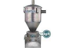 Resin Monitoring 560x373 Box Resin Monitoring 560x373 Box