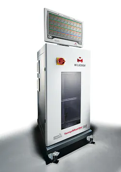Milacron's TempMaster hot-runner temperature controller