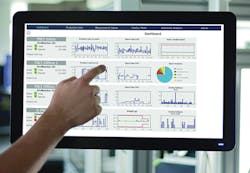 The IntraVisualizer dashboard display The IntraVisualizer dashboard display