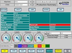 Syscon-PlantStar's Portrait shop-floor production monitoring and control system has been enhanced to improve communication with other software platforms or humans. Syscon-PlantStar's Portrait shop-floor production monitoring and control system has been enhanced to improve communication with other software platforms or humans.