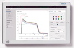 ComoNeo can monitor and evaluate up to 128 injection molding process variables relating to the mold or the machine to minimize scrap. ComoNeo can monitor and evaluate up to 128 injection molding process variables relating to the mold or the machine to minimize scrap.