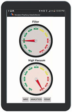 Data from a sensor is displayed on a Smartphone or tablet in a simple dashboard format. Data from a sensor is displayed on a Smartphone or tablet in a simple dashboard format.