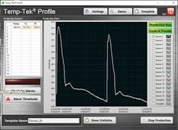 The Temp-Tek Melt Profiler VII temperature monitoring platform The Temp-Tek Melt Profiler VII temperature monitoring platform