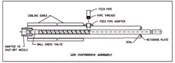 A schematic of Nordson's screw and barrel package for processing LSR. The system can be retrofitted to a standard injection molding machine. A schematic of Nordson's screw and barrel package for processing LSR. The system can be retrofitted to a standard injection molding machine.