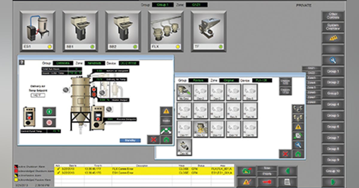 Special Report: Plantwide control systems get stepped-up features ...