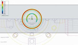 CFD analysis optimizes the annular dies B&H builds for extrusion. CFD analysis optimizes the annular dies B&H builds for extrusion.
