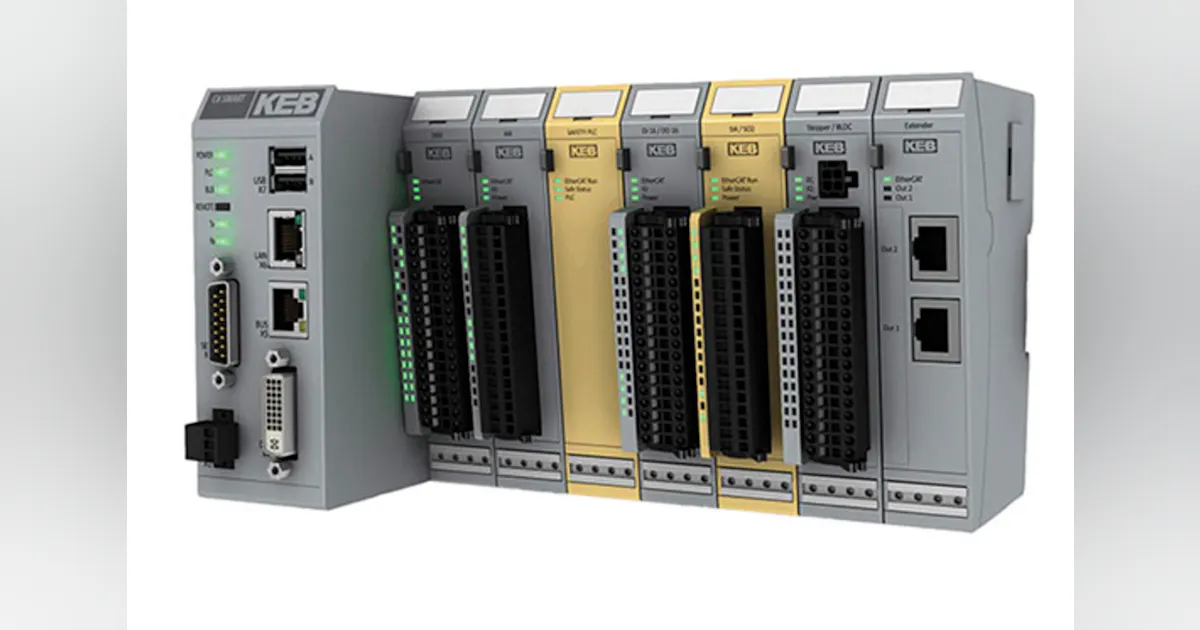 Embedded control system provides speed, flexibility | Plastics ...