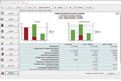 Smglobal 1 Smglobal 1