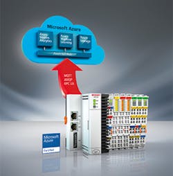 Beckhoff's bus coupler IoT interface Beckhoff's bus coupler IoT interface