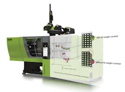 Engel's iQ software programs run on its CC300 machine control platform and are designed to automate common set-up and operating steps. Engel's iQ software programs run on its CC300 machine control platform and are designed to automate common set-up and operating steps.
