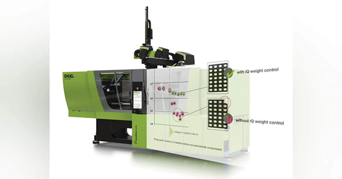 Software Injection Molding Special Report: Injection molding machine software runs the show ...