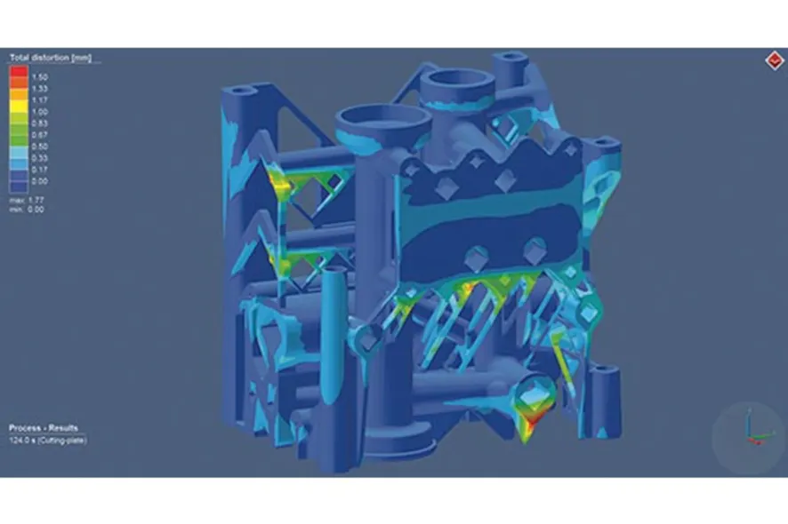 Simufact Software Software simulates 3-D printing of metal | Plastics Machinery ...