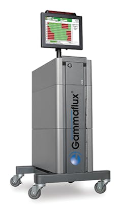 Gammaflux's G24 SVGC controller Gammaflux's G24 SVGC controller