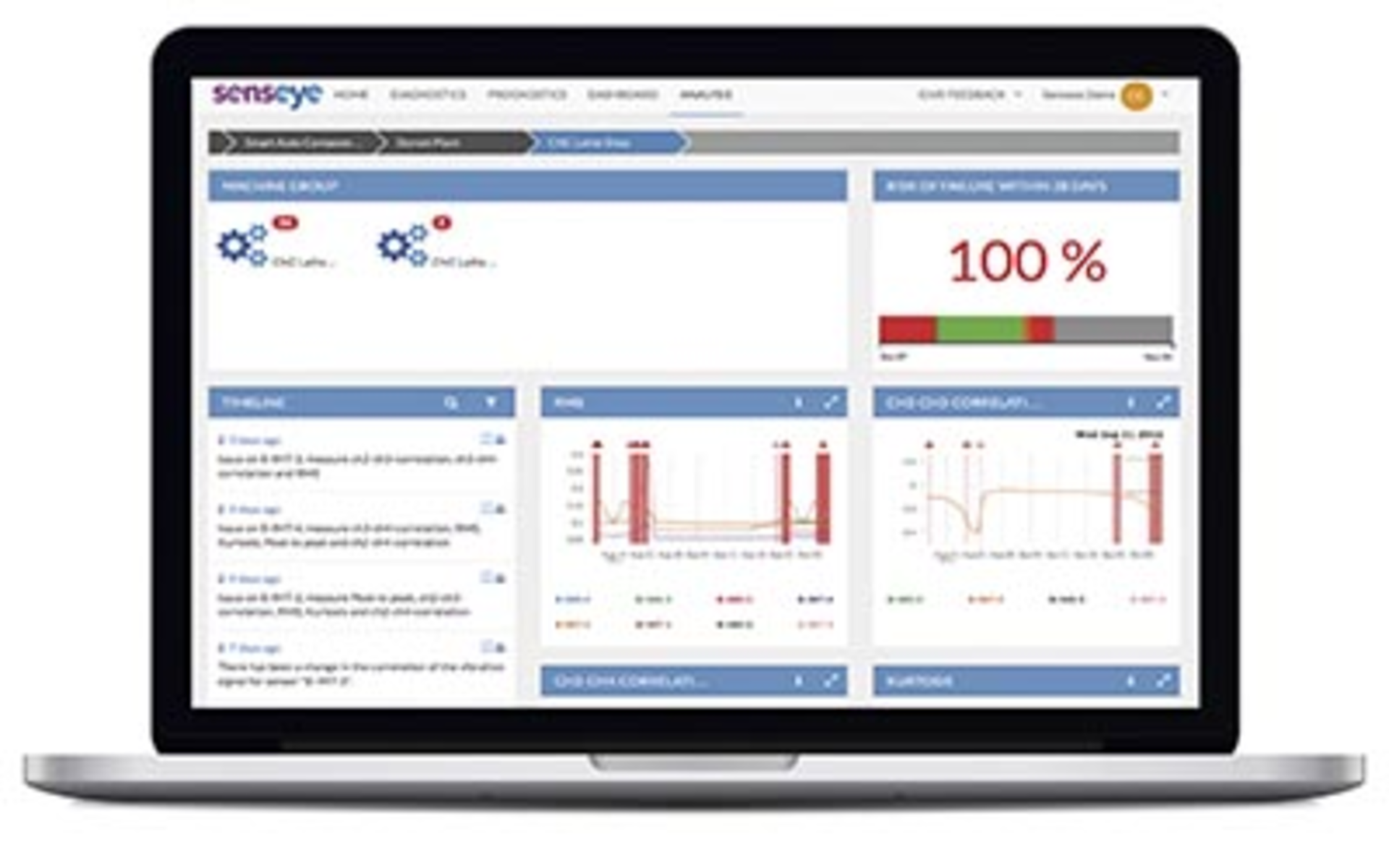 Version 2.3 of Senseye's automatic condition monitoring and prognostics software