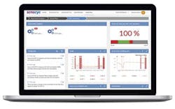 Version 2.3 of Senseye's automatic condition monitoring and prognostics software Version 2.3 of Senseye's automatic condition monitoring and prognostics software