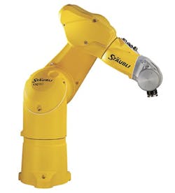 The Stäubli TX2 cobot The Stäubli TX2 cobot