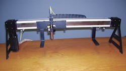 The CFT gauge from FACTS The CFT gauge from FACTS