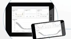 KraussMaffei’s DataXplorer acquires process data, records it onto a hard drive and converts it into graphs that users can easily manipulate and analyze.