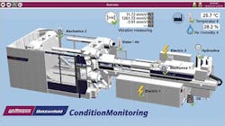 Wittmann Battenfeld's new Condition Monitoring System analyzes a comprehensive range of machine data, including measurements of vibration, screw torque, process temperatures, humidity, oil quality, screw function, data from the control cabinet, and the flow of air, oil and water. Wittmann Battenfeld's new Condition Monitoring System analyzes a comprehensive range of machine data, including measurements of vibration, screw torque, process temperatures, humidity, oil quality, screw function, data from the control cabinet, and the flow of air, oil and water.