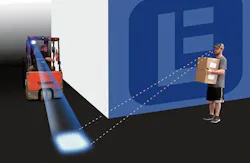 Fork Slide