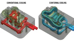 TruCool conformal cooling provides superior heat transfer over conventional cooling technologies.
