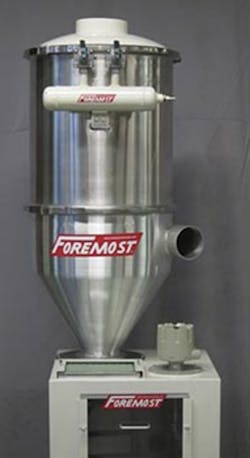 Foremost's filtered receiving cyclone system incorporates the abilities of a cyclone with a dust collector. Foremost's filtered receiving cyclone system incorporates the abilities of a cyclone with a dust collector.