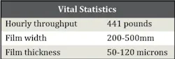 Quad Vs Quad Vs