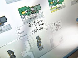 Arburg's Energy Visualisation module Arburg's Energy Visualisation module