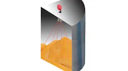 3dl 1 1