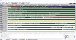 IQMS has recently enhanced its MES to provide extremely finite scheduling. IQMS has recently enhanced its MES to provide extremely finite scheduling.