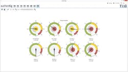 TIG's re-launched authentig software can be hosted on-site, on the web or in the cloud. TIG's re-launched authentig software can be hosted on-site, on the web or in the cloud.