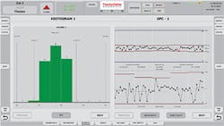 Thermo Fisher's new 21PlusHD film- and sheet-testing platform/Thermo Fisher Scientific Inc. Thermo Fisher's new 21PlusHD film- and sheet-testing platform/Thermo Fisher Scientific Inc.