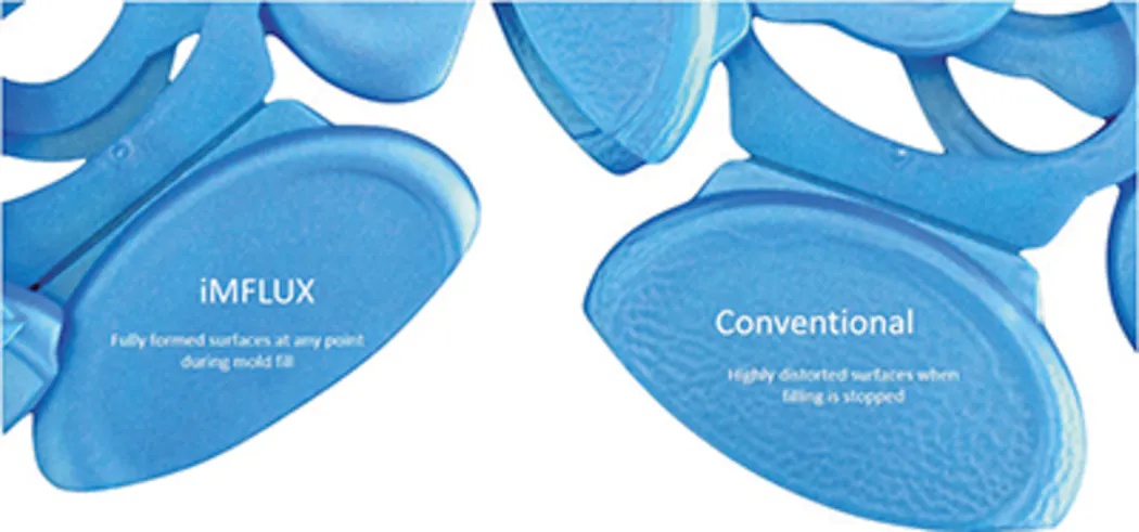 Imflux Rjg Low-pressure molding yields benefits | Plastics Machinery & Manufacturing