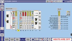 American Kuhne's input/output diagnostics are standard on the firm's Navigator control systems and allow users to see the status of electrical system inputs and outputs in real time./American Kuhne American Kuhne's input/output diagnostics are standard on the firm's Navigator control systems and allow users to see the status of electrical system inputs and outputs in real time./American Kuhne