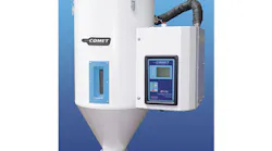 Cometcmd 1