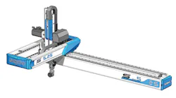 S5-25 Speed three-axis Cartesian robot/Sepro America LLC