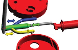 Sigmasoft Virtual Molding software provides 3-D simulation of melt flow, heat flux and part warpage for injection molding. Sigmasoft Virtual Molding software provides 3-D simulation of melt flow, heat flux and part warpage for injection molding.