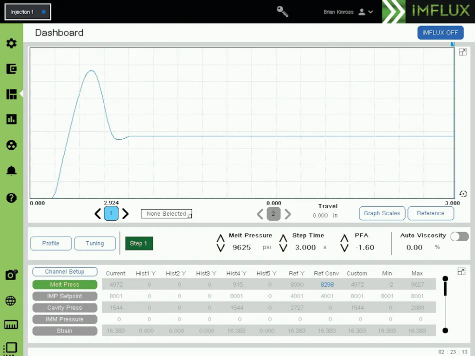 Imflux Rjg Software uses sensor to improve molding process | Plastics Machinery ...