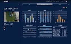 Yushin’s Intu Line interfaces for PCs Yushin’s Intu Line interfaces for PCs