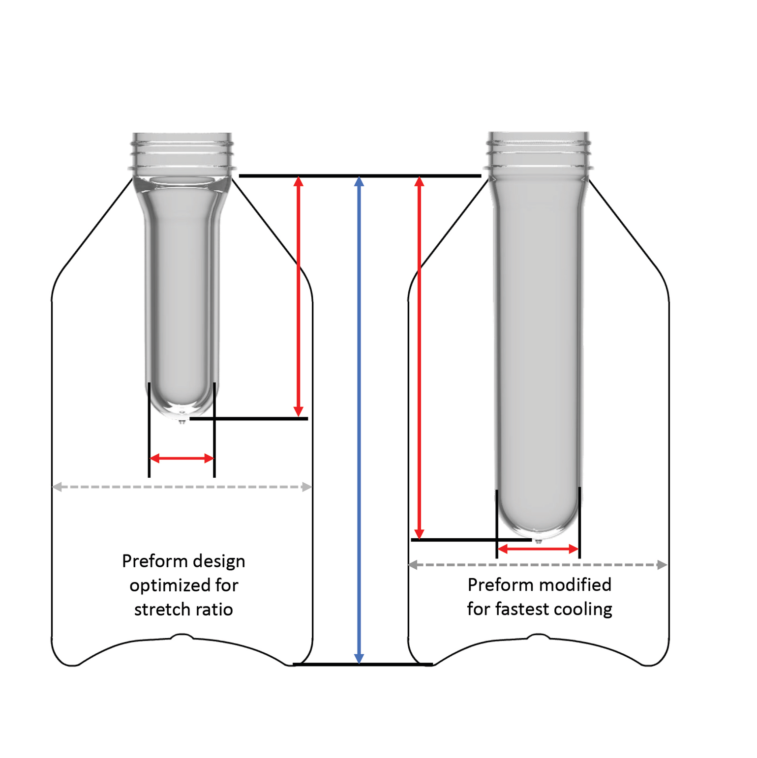 Nissei ASB introduces zero cooling technology | Plastics Machinery ...