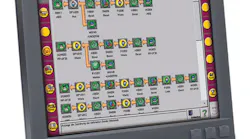 The M7.3 IPC network control